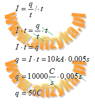 z definicji natężenia prądu elektrycznego
