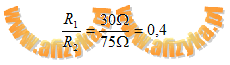 stosunek oporów