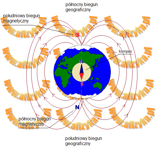 w pobliżu geograficznego bieguna północnego