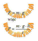 Wartość siły (F) odpowiada ciężarowi podnoszonego ciała