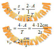 otrzymamy zależność na szukaną średnią szybkość