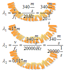 Obliczamy graniczne długości fali