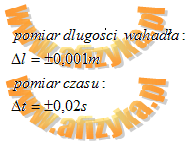 Niepewności pomiarowe możemy oszacować na podstawie dokładności
