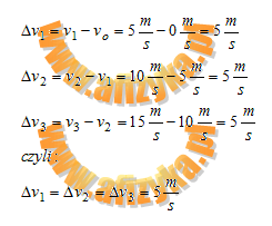 przysrost szybkości