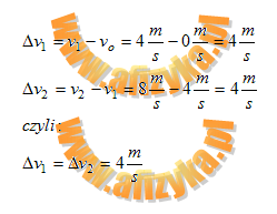 obliczymy wartości przyrostu szybkości