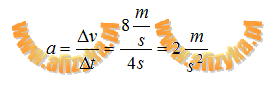 Przyspieszenie samochodu wynosi