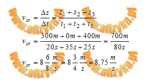 Średnia szybkość