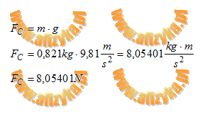 wartość siły ciężkości