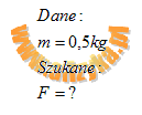 dane i szukane