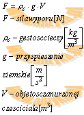 wzór na siłę wypory