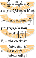 przyspieszenie ziemskie