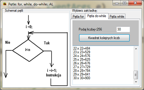 petla do- while visual studio c#