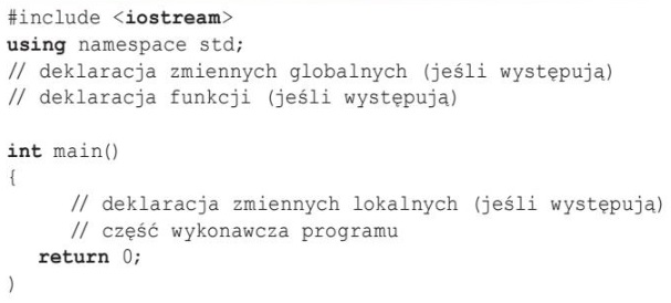 struktura programu w języku C++