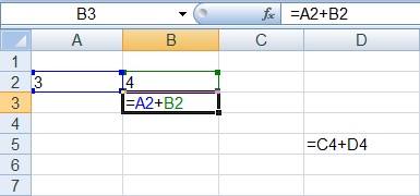 Formuły, funkcje i wykresy w arkuszu kalkulacyjnym. Klasa 2