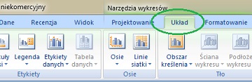 opcje wykresu excel