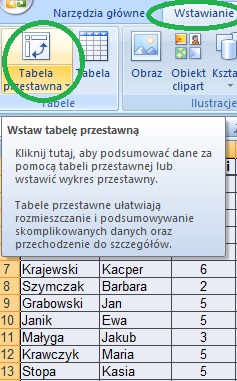 Tabela przestawna