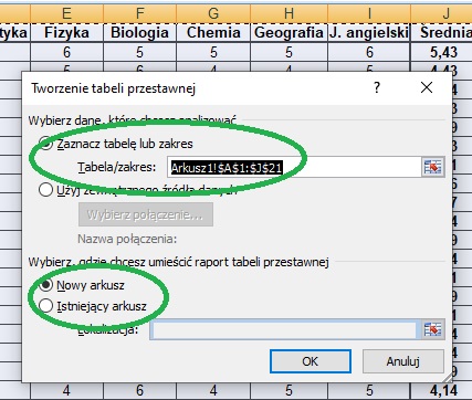 Tworzenie tabeli przestawnej