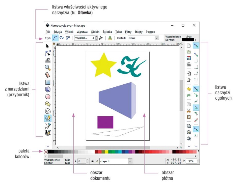 Edytor grafiki wektorowej- program Inkscape. Klasa 2