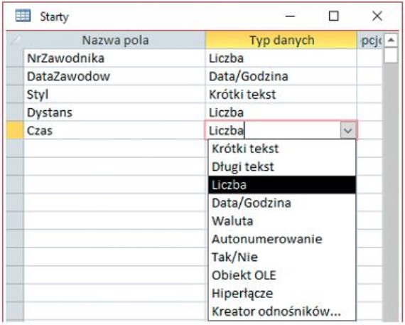 typy póla baza danych Starty