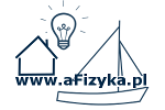 Fizyka w szkole