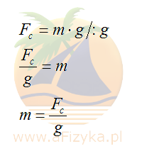 masa ciała obliczona z ciężaru ciała