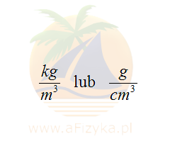 jednostka gęstości