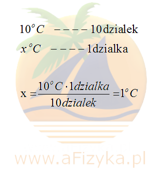 Obliczamy dokładność termometru okiennego dokładność termometru okiennego