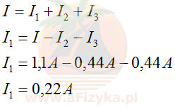 z I prawa Kirchhoffa