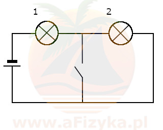 Jeżeli zamkniemy włącznik w przedstawionym obwodzie, to żarówka 1