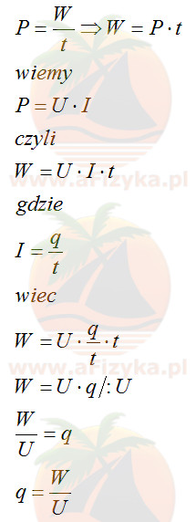 Opór grzałki
