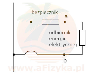 schematach przedstawiono sposób podłączenia odbiornika energii elektrycznej