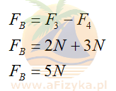 siły wypadkowej będzie równa sumie wartości tych wektorów