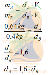  stosunek masy paczki A do masy paczki B