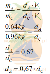 stosunek masy paczki A do masy paczki C