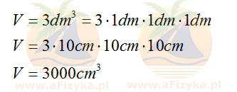 centymetry sześcienne