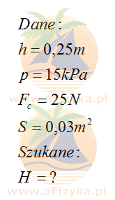 Ciśnienie 15 kPa powoduje zgniecenie