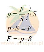 Skorzystamy ze wzoru na ciśnienie