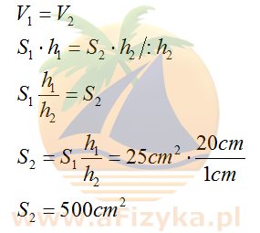 z budowy prasy hydraulicznej wynika