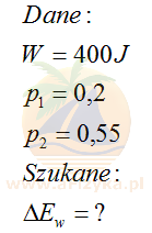 Adam piłował deskę, w wyniku czego pila się rozgrzała