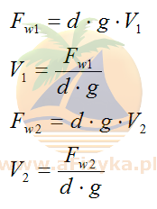Skorzystamy z prawa Archimedesa