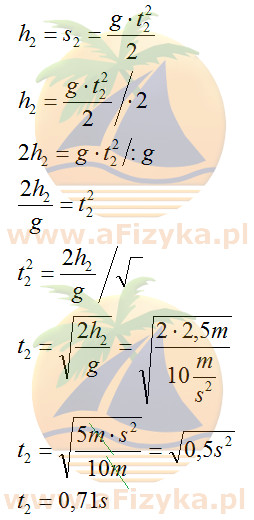 czas spadku ciała z wysokości 2 razy większej
