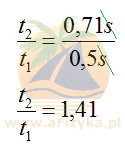 stosunek czasów spadku
