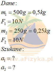 Wózek po lewej stronie