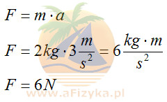ciało poruszało się z przyspieszeniem
