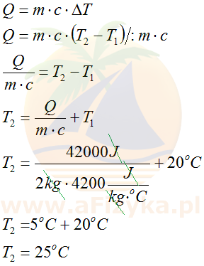 Wodę o masie 2 kg i temperaturze 20°C ogrzano, dostarczając 42 kJ ciepła