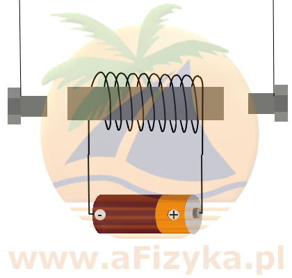 Elektromagnes na rysunku obok będzie