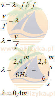 z którego po przekształceniu otrzymamy zależność na długość fali