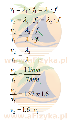 Skorzystamy ze wzoru na prędkość fali