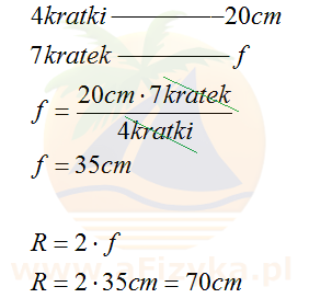 Obliczamy ogniskową i promień krzywizny