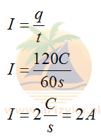 obliczyć wartość natężenia prądu przepływającego